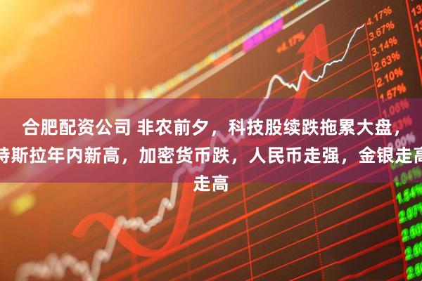 合肥配资公司 非农前夕，科技股续跌拖累大盘，特斯拉年内新高，加密货币跌，人民币走强，金银走高